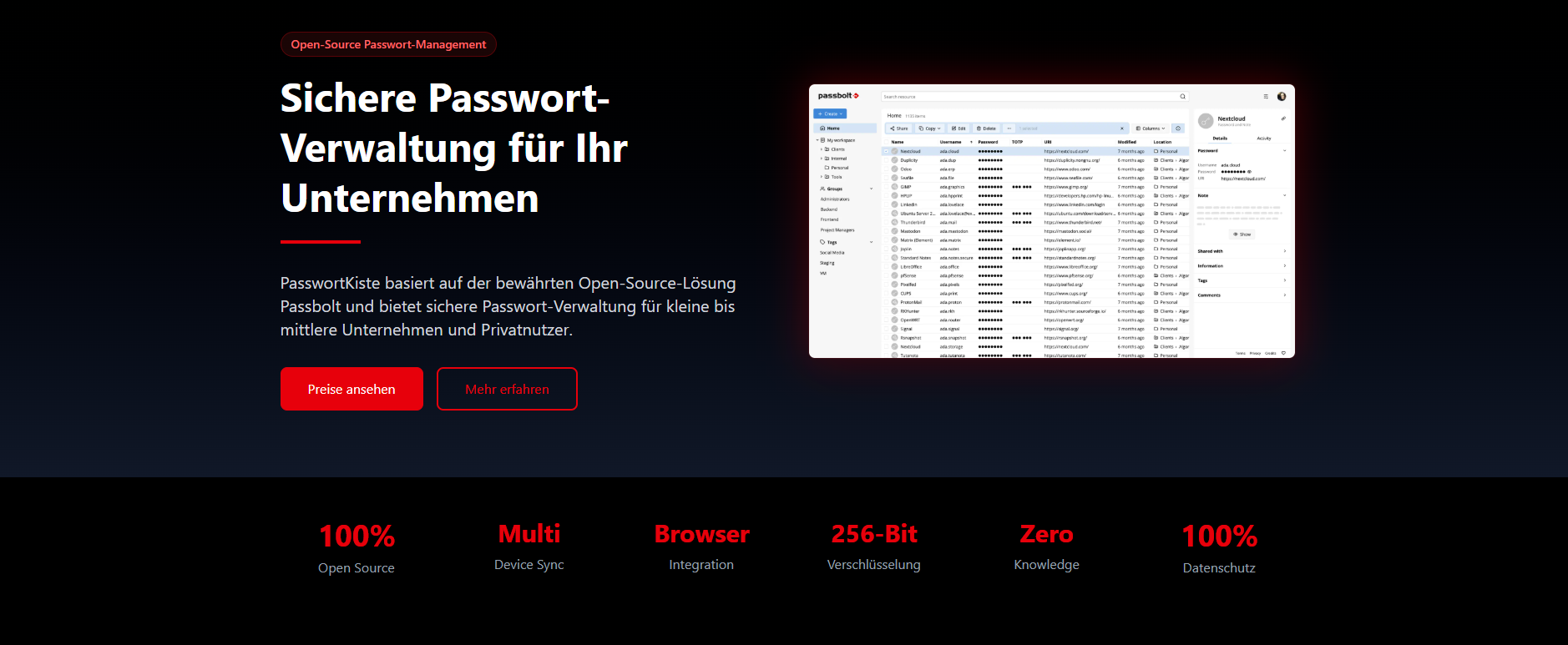 PASSWORTKISTE